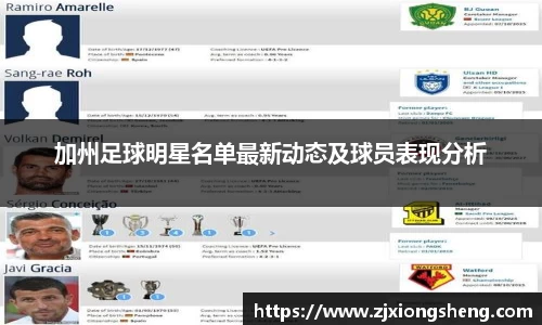 加州足球明星名单最新动态及球员表现分析